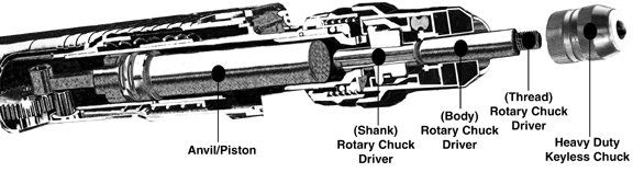 Adapter - Rotary Chuck Driver - Hammer Drill - Cut Away - RCD - Spline - SDS-Max - SDS-Plus - Adapters - Rotary Chuck Driver - Rotary / Hammer / Percussion to Rotary Only Adapter - RCD Series