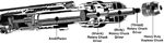 Adapters - Rotary Chuck Driver - Rotary / Hammer / Percussion to Rotary Only Adapter - RCD Series